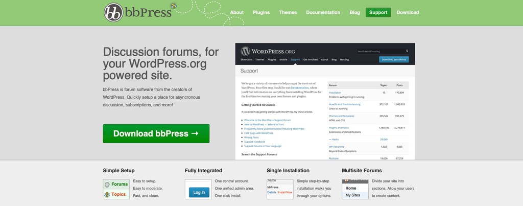 WordPress forums