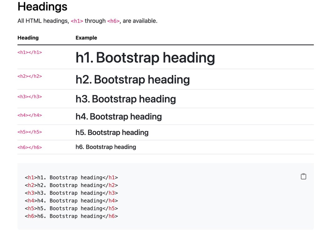 Bootstrap Typography