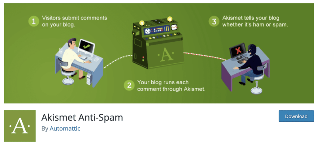 Akismet Anti-Spam