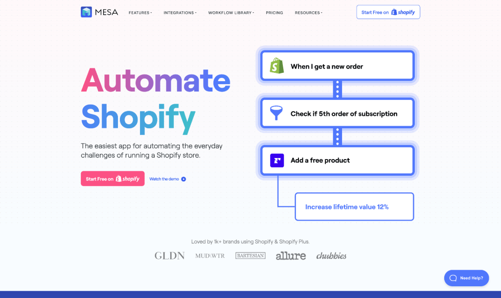 MESA-Shopify-automation-platform